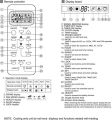 Replacement Remote Control Split Type Air Conditioner. 