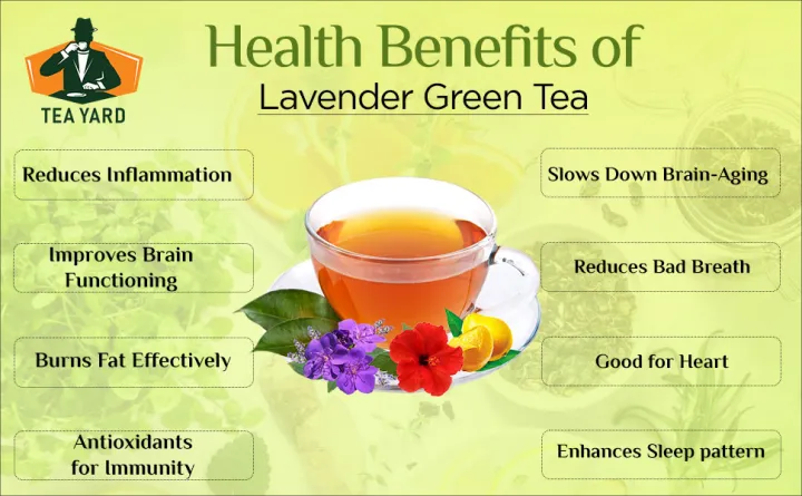 Lavender%20Tea%20100gm%2050gm%20-%20Relaxes%20Your%20Body%20Improves%20Sleep%20,%20Digestive%20&%20Immune%20System%20-%20Image%204