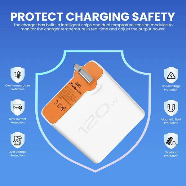 Vivo%20120W%20Gan%20Flash%20Charger%20with%20120%20Watt%206A%20Flash%20ChargingType%20C%20Cable%20%7C%20120%20Watt%20Charger%20With%206A%20Data%20Cable%20For%20Vivo%20%7C%20Vivo%20120%20Watt%20Super%20Fast%20Adapter%20With%206A%20Cable%20For%20Vivo%20IQOO%2010%209%208%207%206%205%20Pro%20Neo%207SE%20Z7%20Z6%20X90%20X80%20X70%20Pro%20-%20Image%206