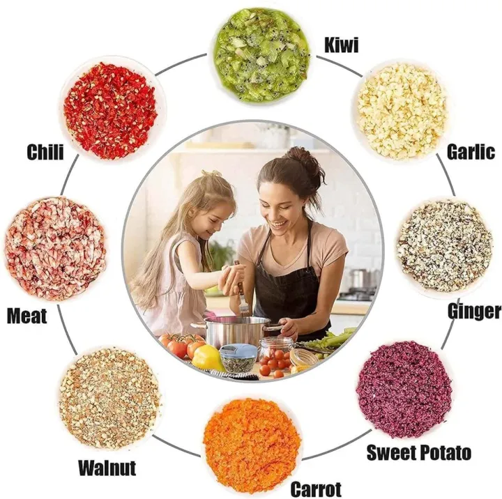 Manual%20Food%20Chopper,%201500ML%20Speedy%20Chopper%20with%203%20Curved%20Stainless%20Steel%20Blades,%20Handheld%20Vegetable%20Chopper/Mincer/Mixer/Blender%20to%20Chop%20Fruits%20Onions/Nuts/Ginger/Herbs/Garlics%20-%20Image%204