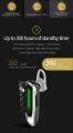 Fineblue HF68 Bluetooth Mini Earphone Business Wireless Earbud Stereo Music Hands-free Calling Earphone Large Battery Capacity Black. 