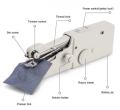 Mini Handy Stitch Machine - Portable Battery Operated Sewing Machine for Fabric, Clothing & Home Use | Handy Stitch Stapler for Travel & Quick Repairs | DIY Lightweight Sewing Tool for Adults & Kids - White Color. 