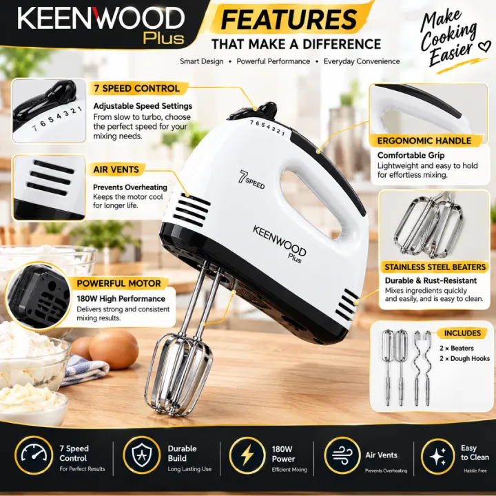 Electric%20Hand%20Mixer,%20Egg%20Beater,%207%20Speed%20Mixer,%20Cake%20Baking%20Mixer,%20Stainless%20Steel%20Beaters,%20Handheld%20Kitchen%20Tool%20%7C%20180W%20Lightweight%20Powerful%20Motor%20-%20Image%204