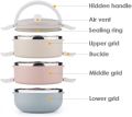 Meerubs Collection 3 Layer Lunch Box Stackable Food Grade Container. 
