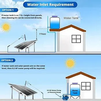 Solar%20Panel%20Cleaning%20Brush%20with%2020%20Feet%20Long%20Handle%20%E2%80%93%20Water%20Flow%20System%20for%20Panels%20Cleaning%20Stainless%20Steel%20Extendable%20Rod%20-%20Image%209