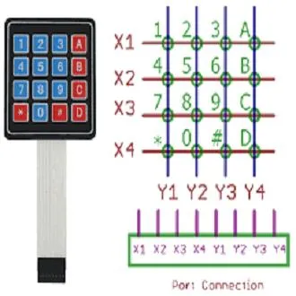4x4%20Matrix%2016%20Key%20Membrane%20Switch%20Keypad%20-%20Image%204