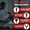 Massage Gun Deep Tissue Fascia Gun Muscle Massager Electric Body Massager for Pain Relief Muscle Recovery Portable Rechargeable Vibration Therapy Gun with Multiple Attachments Adjustable Speed. 