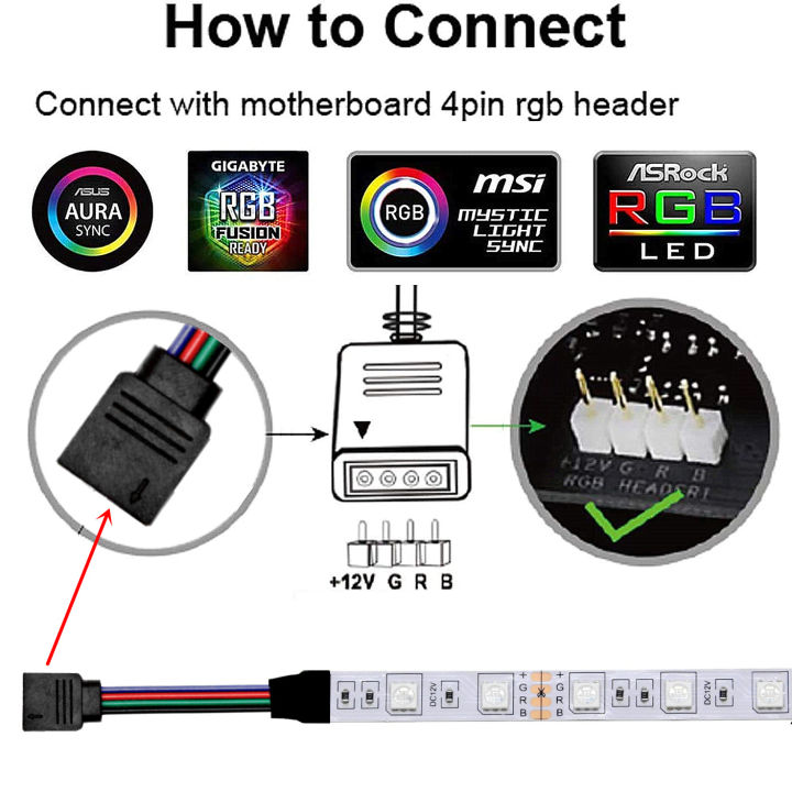 PC%20RGB%20LED%20Strip%20Light%20DC%2012V%204%20Pin%20RGB%20LED%20headers%20Motherboard%20SYNC%20-%20Image%202
