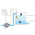 Water Level Switch Float Switch Cable Type Float Switch Liquid Fluid Water Level Controller Sensor Level Sensor Float. 