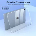 Transparent Case For iPad 7th 8th 9th Generation Case 10.2 Case TPU Silicone Protective Clear Cover 2019 2020 2021. 