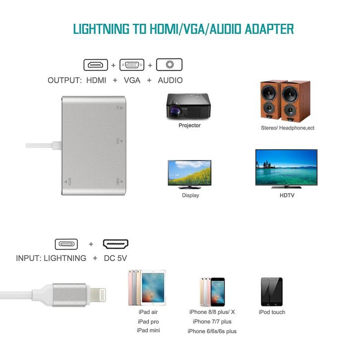 IPhone%20IPad%20To%20HDMI%20VGA%20Adapter,Lightning%20To%20HDMI%20Adapter%20Converter%20Cable%20For%20IPad%20Pro%20Mini%20Lightning%20Digital%20AV%20Adapter%20To%20VGA%20For%20IPhone%208%207%206%20TV%20Connector%20Projector%20-%20Image%205