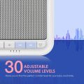 AVANTEK White Noise Sound Machine For Sleeping, 20 Non-Looping Soothing Sounds With High Quality Speaker & Memory Function. 