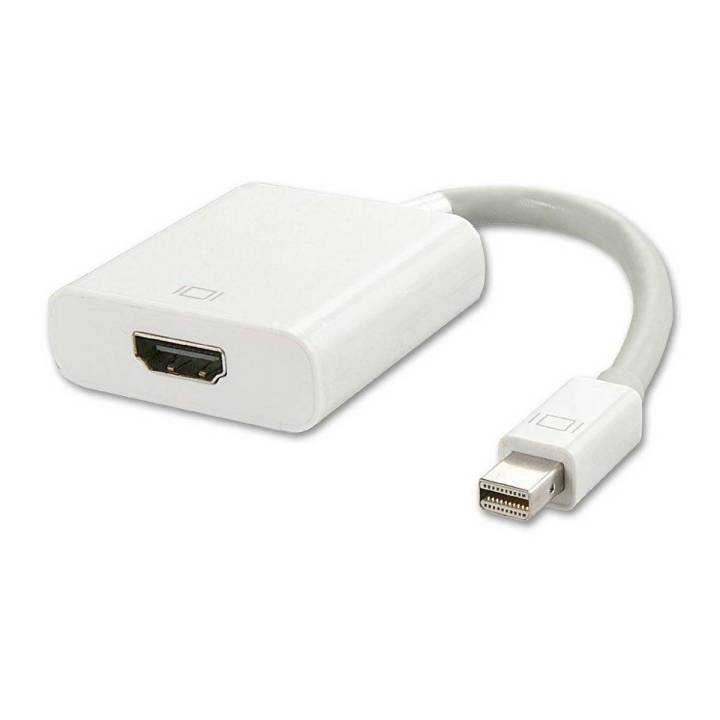 Mini Displayport To HDMI Adapter Cable Thunderbolt Port