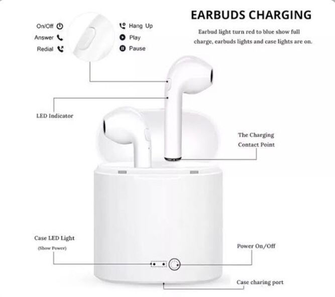 Original%20i7s%20TWS%20Fone%20Wireless%20Earphones%20Bluetooth%20Headphones%20with%20Charging%20Box%20Earbuds%20for%20All%20Phone%20-%20Image%208
