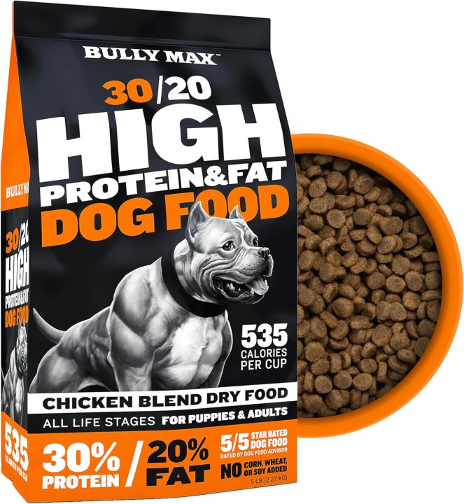 Bully Max High Performance Premium Dry Dog Food for All Ages - High Protein Natural Puppy Food for Small & Large Breed Puppies & Adult Dogs, buy 5kg