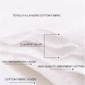 Baby Diaper Pants Washable Baby Training Pant Breathable Cotton Leakproof Diaper Waterproof Diaper Summer Diaper Cover. 