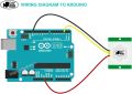 HC-SR501 HC SR501 PIR Human Motion Infrared Detector Sensor Module, HC-SR501 PIR Human Motion Infrared Detector Sensor Module | HC SR501 Switch for LED Lights & Alarm. 