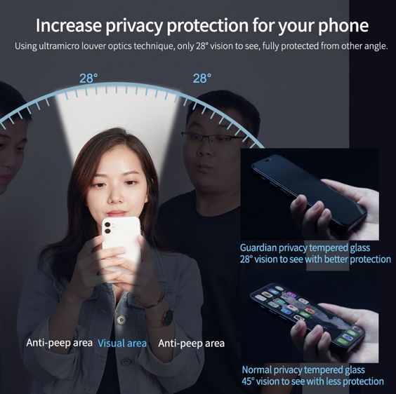3D%20Privacy%20Galas%20Screen%20Protector%20For%20iPhone%207%20Plus%20/%208%20Plus%20/%206%20Plus%20-%20White%20-%20Image%208