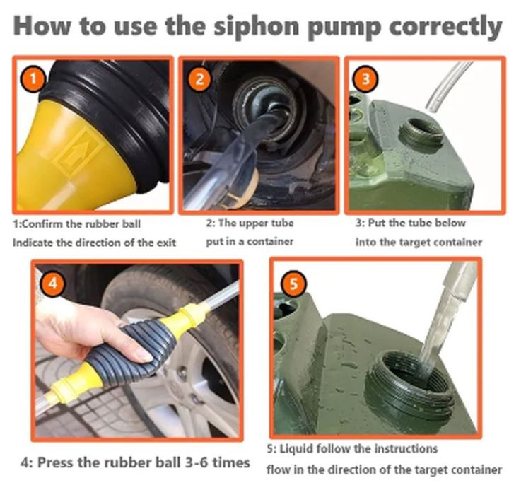 A%20J%20Moll%20Manual%20Fuel%20Siphon%20Pump,Gas%20syphon%20hand%20pump,Portable%20Siphon%20Pump%20For%20Gasoline%20Diesel%20Liquid%20Transportation%20-%20Image%205