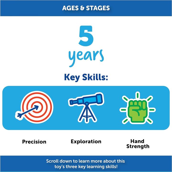 Plastic%20Tweezers%20Tong%20Sorting%20&%20Counting,%20Preschool,%20Homeschool,%20Toddler%20KS%20-%20Image%205