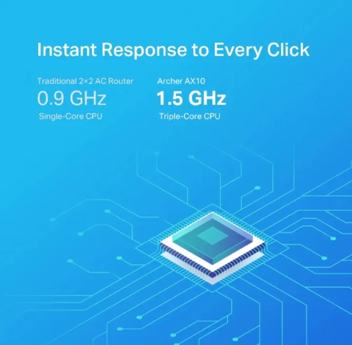 TP-Link%20Box%20Pack%20Wi-Fi%206%20Router%20Archer%20AX10%20AX1500%20Dual%20Band%20Gigabit%20Wi-Fi%206%20Router%20-%20Image%206