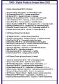 1000+ Digital Products Ideas Book in Urdu 2025 Complete Guide Create and Sell Products Local and Internationally. 