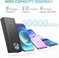 Baseus 30000mAh Power Bank 65W Fast Charging Portable Laptop Charger,  PD 3.0 7-Port Battery Bank for MacBook, iPad, HP, Notebook, Samsung, iPhone,. 