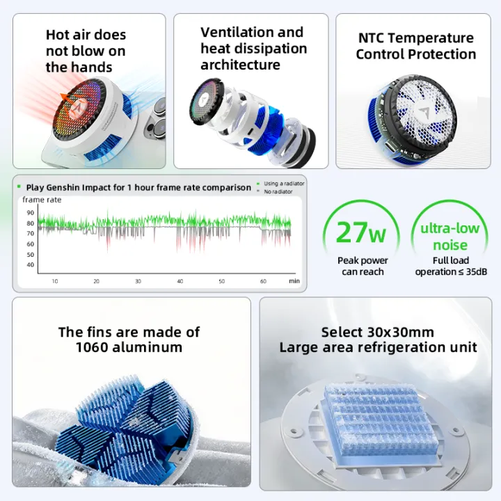 Piva%20X30%20Cooling%20Fan%20For%20Mobile%2025W%20Power%20-%20Freezed%20Instantly%20-%20Heatsink%20For%20Mobile%20-%20Working%20Fastly%20-%20ORIGINAL%20-%20Image%202