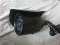 HD Camera AHD IP TVI DIS. 