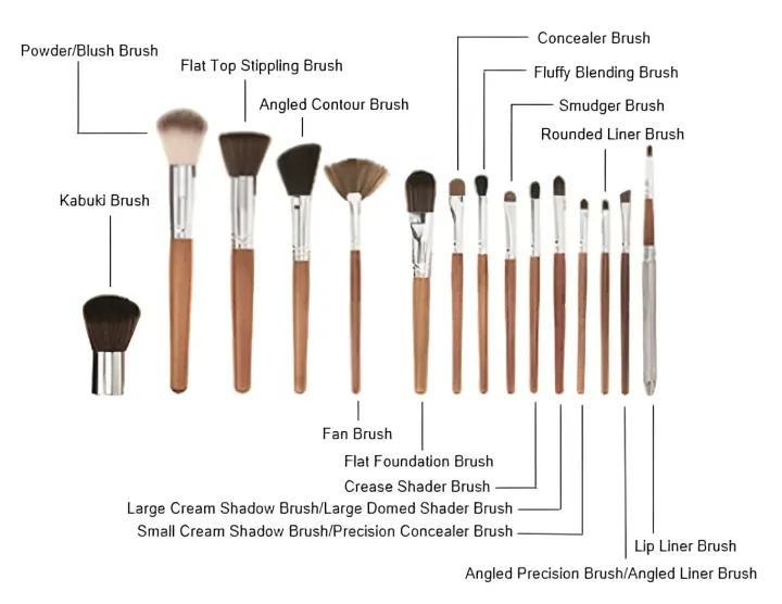 M.A.C%20Premium%20Makeup%20Brush%20Set%20Of%2012%20Pieces%20For%20Professional%20Party%20Makeup%20Foundation%20Eyeshadow%20Eyebrow%20mascara%20Brushes%20Face%20Powder%20Brush%20(Multicolor)%20-%20Image%209