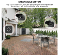 Defender DX-500 Additional Wireless PIR Sensor - Long Range Detection Set - Driveway Alarm & Sensor - Perimeter Security. 