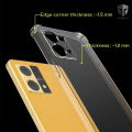 Oppo Reno 7 4G / F21 Pro 4G Soft Transparent Back Cover. 
