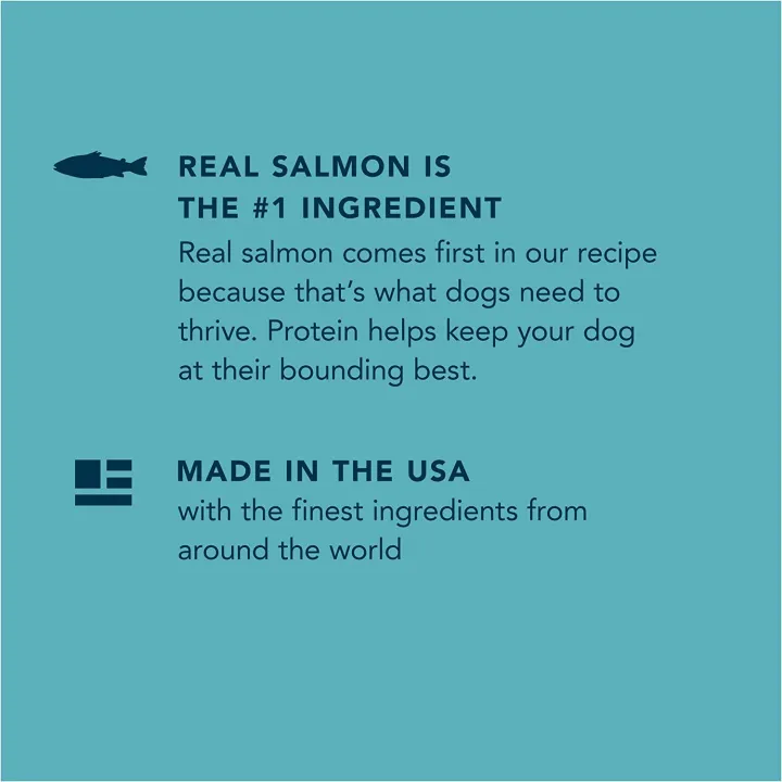 Wag%20Dry%20Dog%20Food,%20Salmon%20and%20Brown%20Rice,%201kg%20Bag%20-%20Image%202