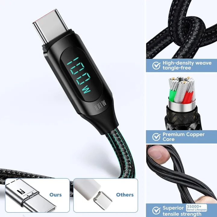 TOOCKI%20100PD%20+%20QC%20USB%20C%20to%20USB%20C%20Cable%201m%20Type%20C%20Charger%20Fast%20Charging%20Cable%205A%20PD%20100w%20USB%20C%20Cable%20with%20LED%20Display,%20480Mbps%20Data%20Nylon%20Braided%20USB%20C%20Cable%20for%20iPhone%2015%20Pro%20Max%20Galaxy%20S23%20iPad%20Pro%20-%20Image%203