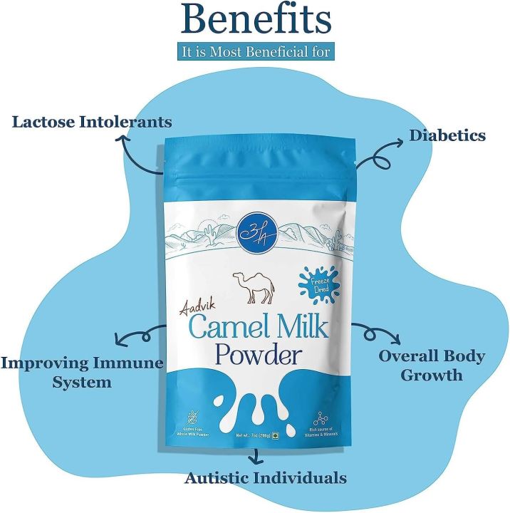 METROL%20VNZ%20Camel%20Milk%20%7C%20A%20Shark%20Tank%20Product%20%7C%20Reduces%20Hyperactivity%20Improves%20Blood%20Sugar%20Levels%20and%20Immunity%20Freeze%20Dried%20Powder%20Pure%20and%20Natural%20200%20GMS%20-%20Image%206