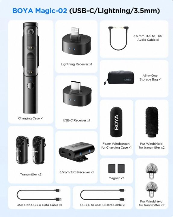 BOYA%20Magic%2002%20Transformable%20Al-Powered%20Mini%20Wireless%20Microphone%20(For%20Type%20C%20&%20Cameras)%20-%20Image%205