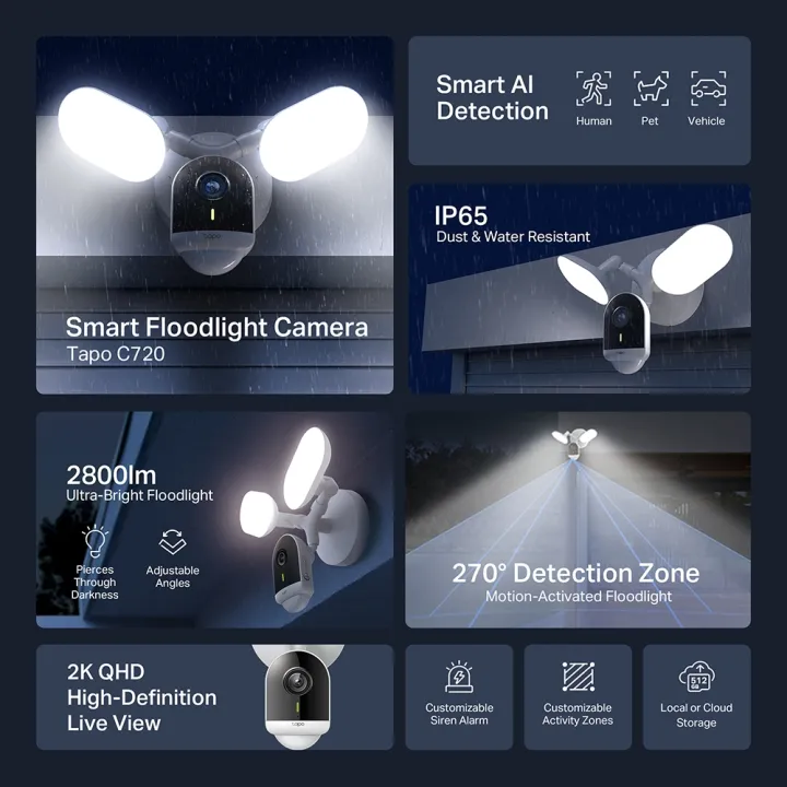 TP-Link%20Wi-Fi%20Camera%20Tapo%20C720%20Smart%20Floodlight%20Camera%20-%2018%20Months%20Brand%20Warranty%20-%20Image%208