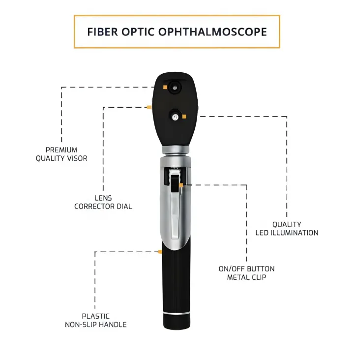 Otoscope%20Ophthalmoscope%20Set%20-%20Image%204
