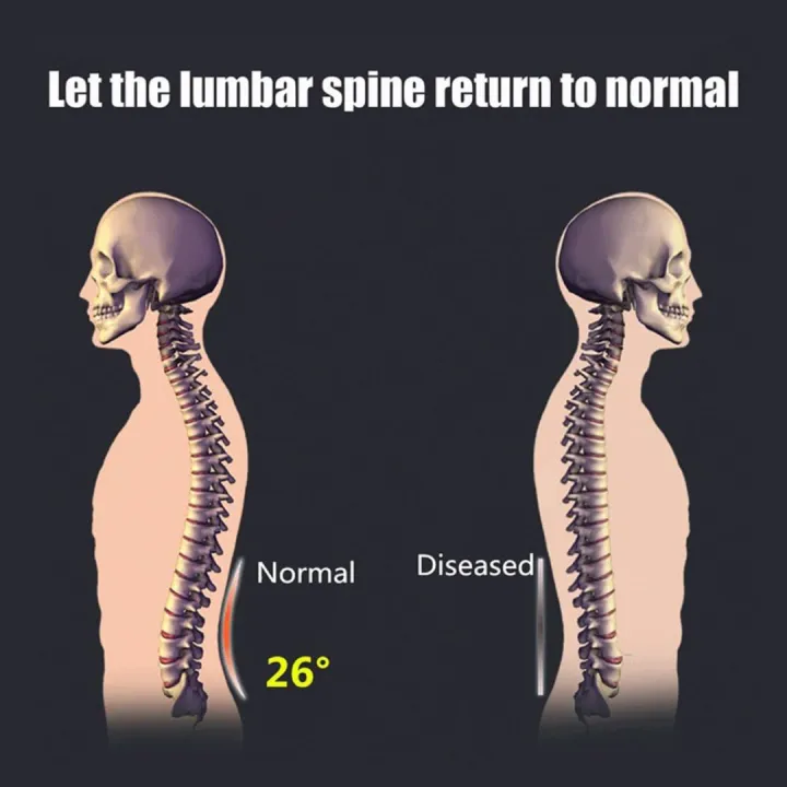 Stretch%20Mate%20Back%20Massage%20Tractor%20is%20a%20piece%20of%20fitness%20equipment%20designed%20to%20provide%20lumbar%20support%20and%20offer%20spine%20pain%20relief%20through%20chiropractic%20methods%20-%20Image%206