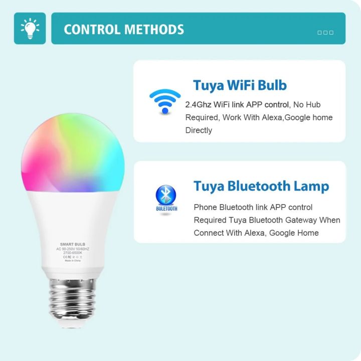 Tuya%20Smart%20Bulb%20Alexa%20Led%20Lamp%20E27%20RGB%20Dimmable%20Bluetooth%20Light%20220V%20Lamps%20With%20Google%20Assistant%20For%20Home%20Decoration%20-%20Image%202