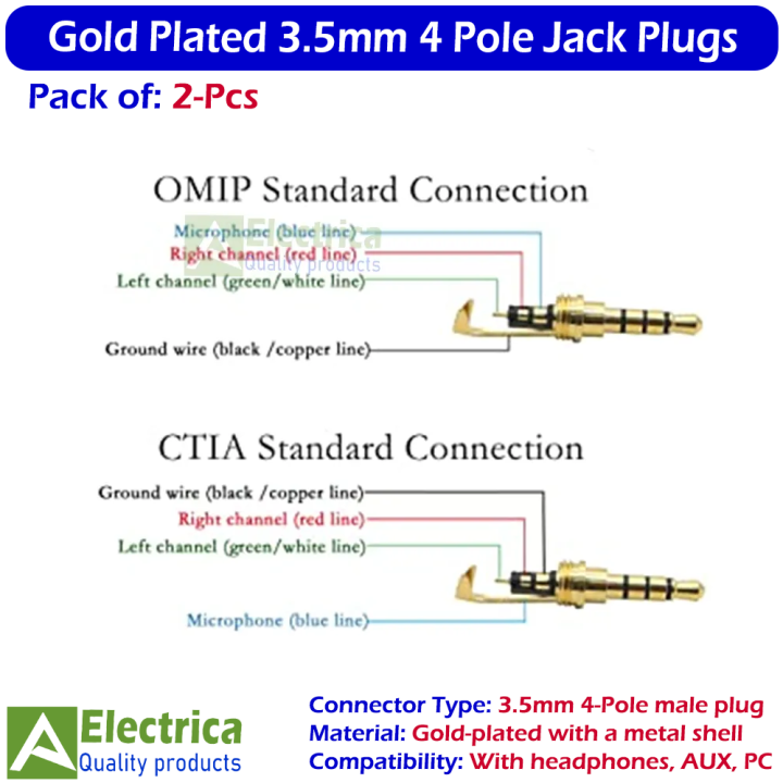 2pcs%20Gold%20Plated%204%20Pole%203.5mm%20Male%20Headphone%20Jack%20Plug%20Audio%20Repair%20Connector%20Premium%20Quality%20by%20Electrica%20-%20Image%206