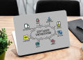 Software engineering  laptop skin vinyl sticker decal 12 13 13.3 14 15 15.4 15.6 inch laptop skin sticker cover art decal protector skin. 