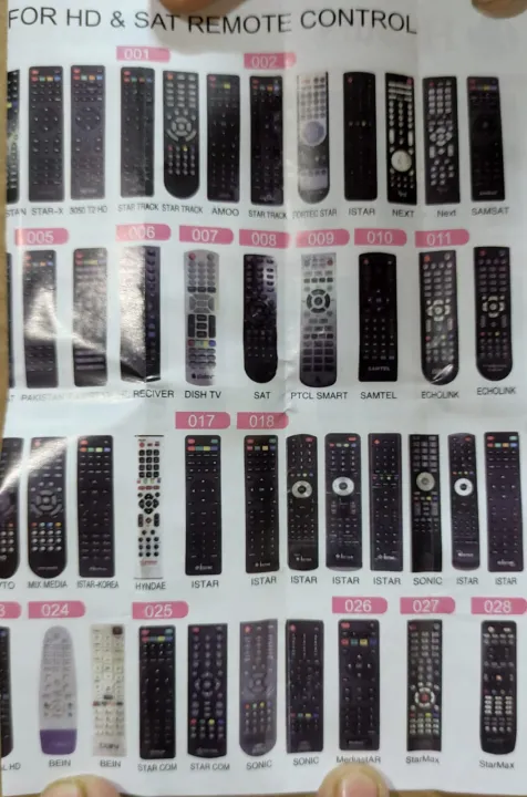 Universal%20Remote%20Control%20%20for%20all%20Receiver%20-%20Image%204