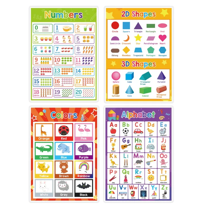 English%204%20Pcs/set%20A4%20ABC%20Words%20Learning%20Posters%20Flashcards%20for%20Toddlers%20Kids%20English%20Beginner%20Kindergarten%20Classroom%20Decoration%20-%20Image%206