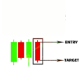 Binary Quotex Trading Book - 25 Sure Shot Pattern Profit Book - All Market Traders Book in Urdu. 