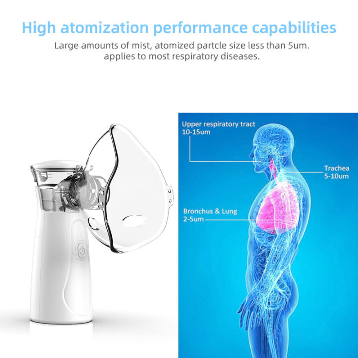 Nebulizer%20Machine%20Portable%20USB%20Support%20Mesh%20Soundless%20Nebulizer%20(Mini/Hand%20/Mesh%20Nebuliser)%20(For%20Kids%20&%20Adults)%20(Ultrasonic%20Mesh%20Atomizer)%20World%20Best%20Machine%20Inhaler%20Waterproof%20Asthma%20Inhalator%20acute%20symptomatic%20management%20of%20respiratory%20diseases%20-%20Image%207
