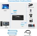 ZasLuke Game Capture Card, USB 2.0 1080P Audio Video Capture Card for High Definition Acquisition/Game Live Streaming/Screen Sharing/Video Recording/Medical Imaging/Live Conference. 