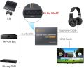 Neoteck Aluminum SCART To HDMI Converter 1080P SCART to HDMI Adapter  3.5mm Headphone Stereo Audio Video Adapter with UK Power Adapter for Smartphones to HD TV S T B P S3 S k y DVD Blu-ray. 