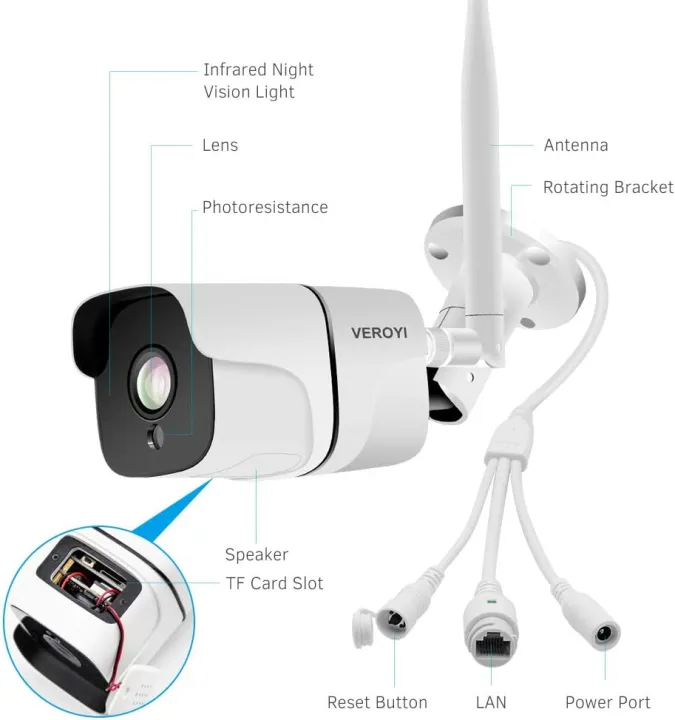 Veroyi%20Outdoor%20Security%20Camera,%201080P%20WiFi%20Surveillance%20Camera%20with%20Night%20Vision,%20Motion%20Detection,%202%20Way%20Audio,%20Remote%20Monitor%20Auto%20Motion%20(Upgraded%20Version)%20-%20Image%203