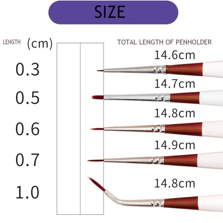 Marie's%20Mini%20Detailing%20Brush%20For%20Painting%20Pack%20Of%205%20-%20Image%205